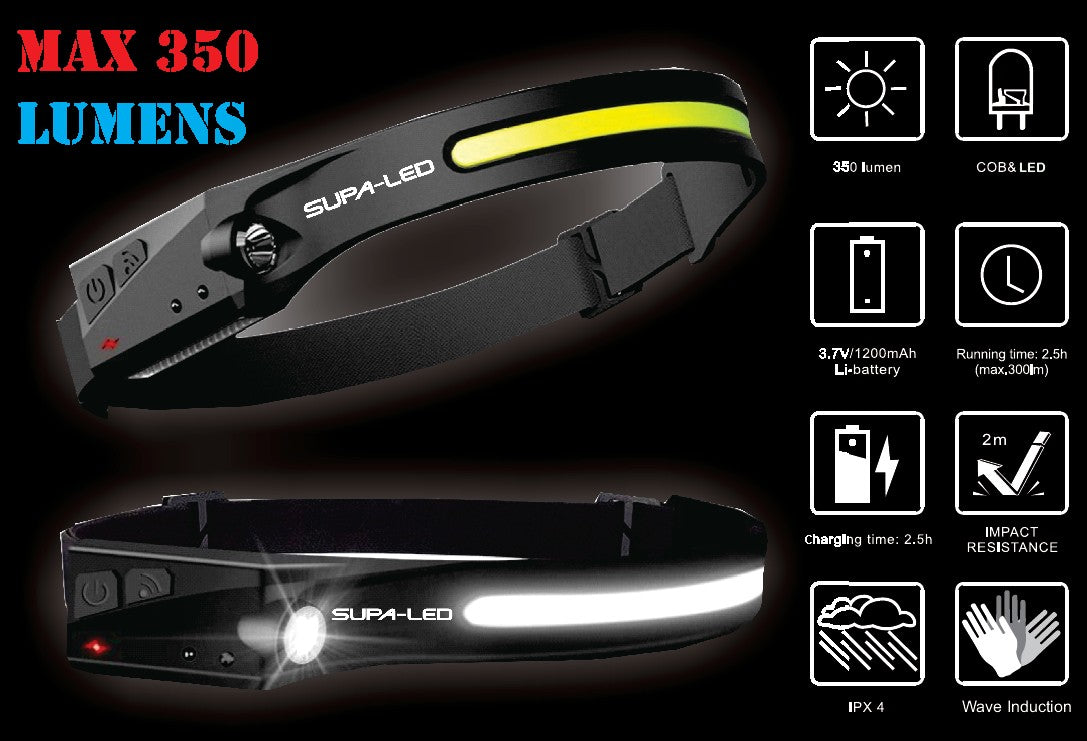 SUPALED AURA 230 DEGREE 350L RECHARGE HEADLAMP W/COBB & MOTION SENSOR - BOX